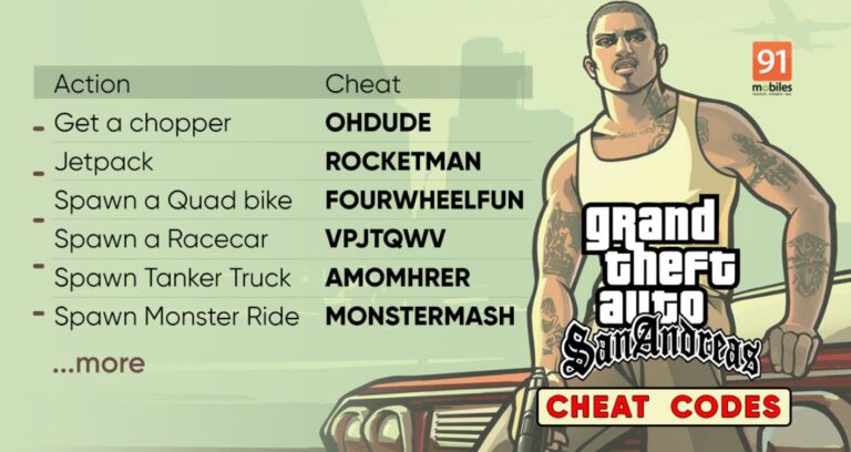 Some Of The Best GTA San Andreas Cheats For Mobile Cheat Codes Gta San Andreas 768x408 