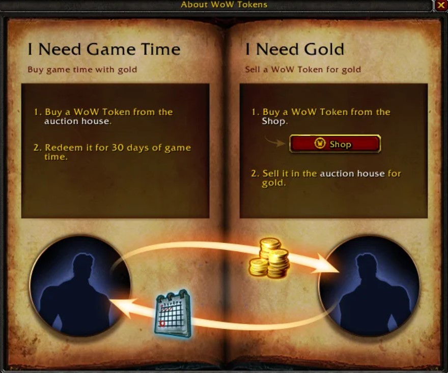 WoW Gold Sellers
